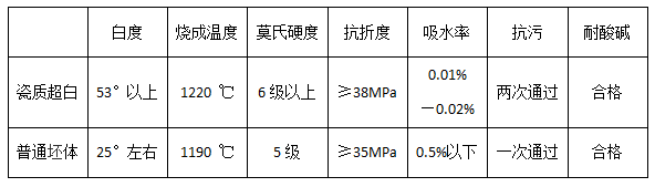 d1a1a4030ddb45bd9f6f7bc1847fc742.png